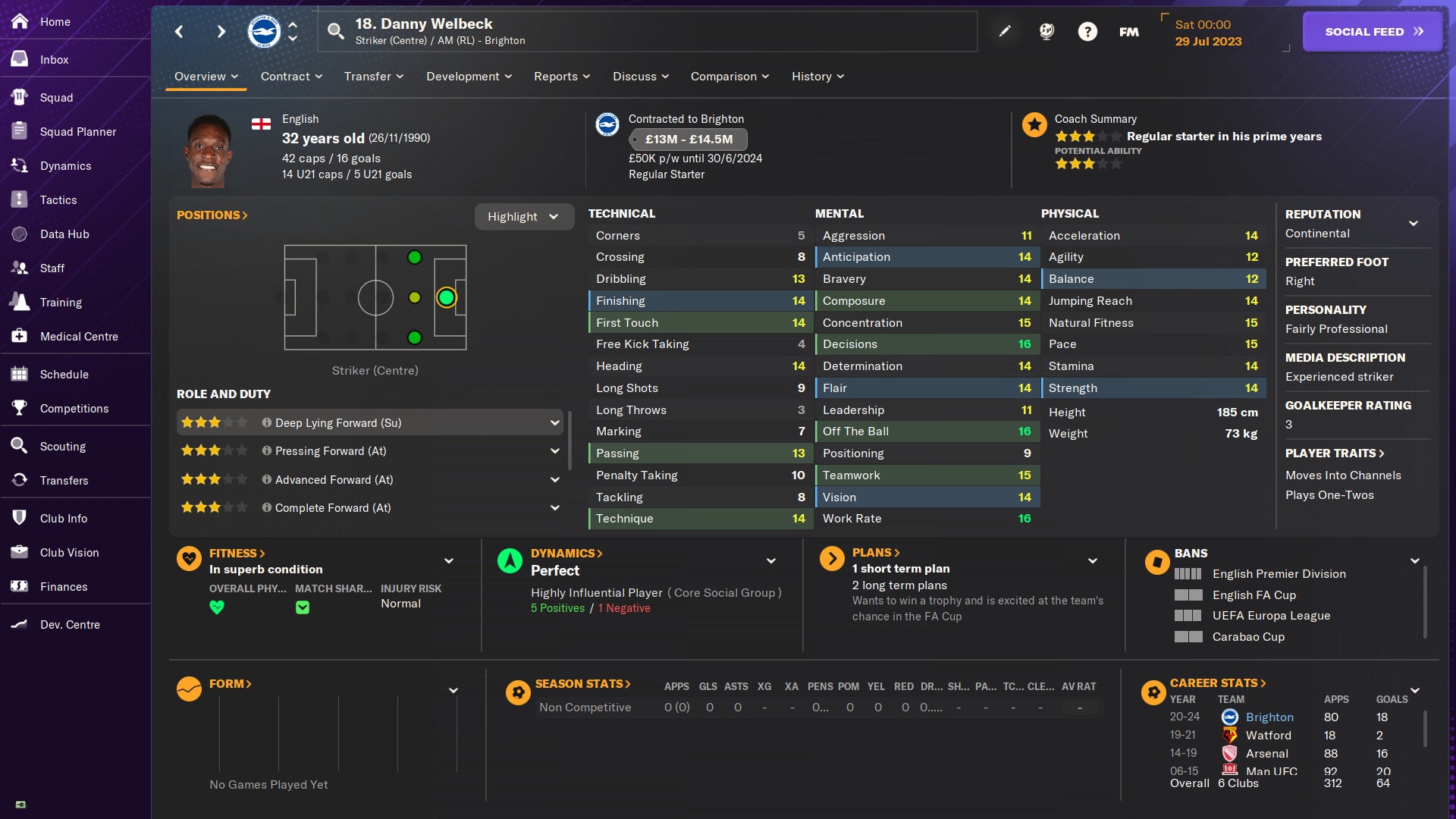 Football Manager 2024